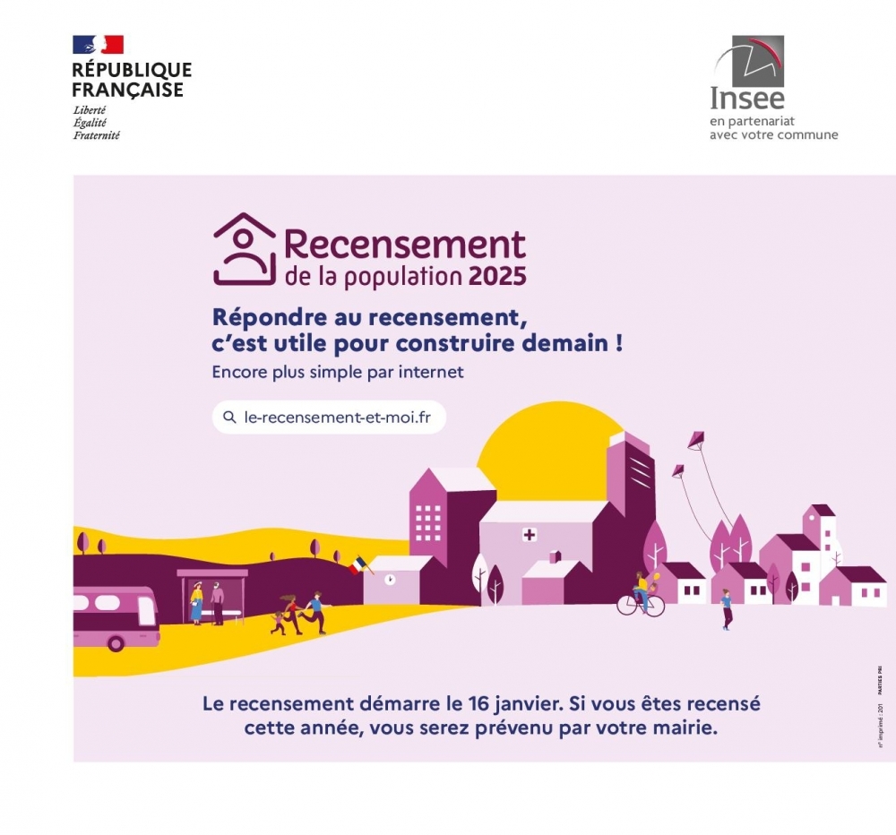 Recensement de la population 2025 - Commune de Boynes